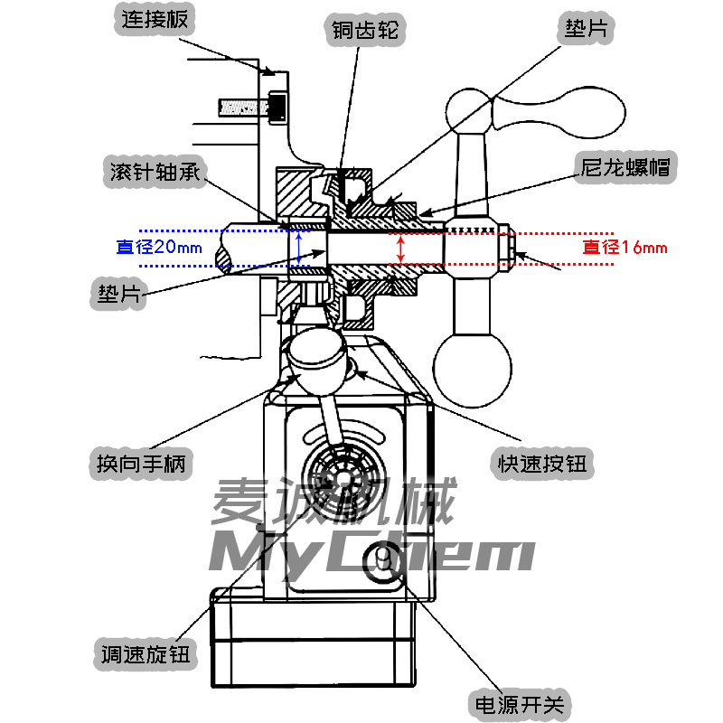 建丰KE-400S走刀器实拍图